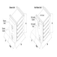 یونیت هیتر ساران آبگرم 225,000 مدل SRUH-400 SARAN Hot Water Unit Heater SRUH-400