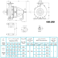 ابعاد و اندازه الکترو پمپ پمپیران مدل 250-100 با الکتروموتور 15 اسب 1450 دور