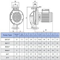 پمپ سیرکولاتور سمنان انرژی مدل "LD 2 1/2 "SEMNANENERGY Circulation Pump LD 2 1/2