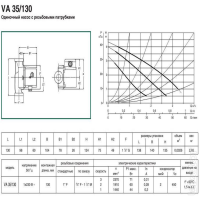 پمپ سیرکولاتور داب مدل VA 35/130 DUB circulation PUMP VA 35/130