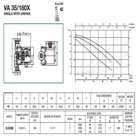 پمپ سیرکولاتور داب مدل VA 35/180 X DUB circulation PUMP VA 35/180 X