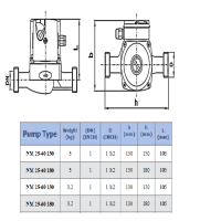 پمپ سیرکولاتور سمنان انرژی مدل NM 25-40 130 SEMNANENERGY Circulation Pump NM 25-40 130