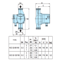 جدول پمپ سیرکولاتور کالپدا مدل NC3 32-120-180