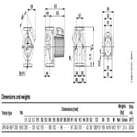 پمپ سیرکولاتور گراندفوس مدل UPS 40-185 GRUNDFOS Circulation Pump UPS 40-185