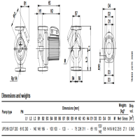 پمپ سیرکولاتور گراندفوس مدل UPS 65-120 GRUNDFOS Circulation Pump UPS 65-120