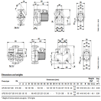 پمپ سیرکولاتور گراندفوس مدل UPS 50-185 GRUNDFOS Circulation Pump UPS 50-185