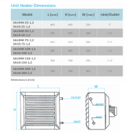 ابعاد یونیت هیتر صبافرین 1-75-SAUHW