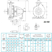 ابعاد و اندازه الکترو پمپ پمپیران مدل 160-32 با الکتروموتور 5.5  اسب 2900 دور