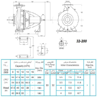 ابعاد و اندازه الکترو پمپ پمپیران مدل 200-32 با الکتروموتور 7.5 اسب 2900 دور