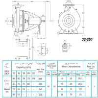 ابعاد و اندازه الکترو پمپ پمپیران مدل 250-32 با الکتروموتور 20 اسب 2900 دور
