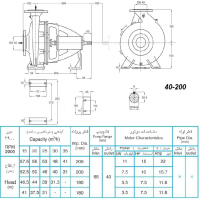 ابعاد و اندازه الکترو پمپ پمپیران مدل 200-40 با الکتروموتور 7.5 اسب 2900 دور