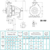 ابعاد و اندازه الکترو پمپ پمپیران مدل 160-50 با الکتروموتور 1.5 اسب 1450 دور