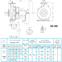 ابعاد و اندازه الکترو پمپ پمپیران مدل 160-50 با الکتروموتور 10 اسب 2900 دور