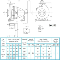 ابعاد و اندازه الکترو پمپ پمپیران مدل 200-50 با الکتروموتور 15 اسب 2900 دور