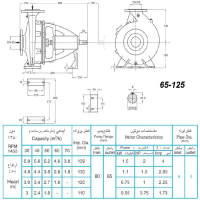 ابعاد و اندازه الکترو پمپ پمپیران مدل 125-65 با الکتروموتور 1  اسب 1450 دور