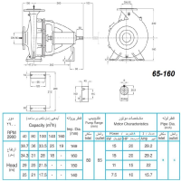 ابعاد و اندازه الکترو پمپ پمپیران مدل 160-65 با الکتروموتور 20 اسب 2900 دور