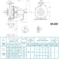 ابعاد و اندازه الکترو پمپ پمپیران مدل 200-65 با الکتروموتور 5.5 اسب 1450 دور