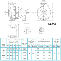 ابعاد و اندازه الکترو پمپ پمپیران مدل 200-65 با الکتروموتور 20 اسب 2900 دور