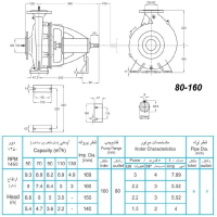 ابعاد و اندازه الکترو پمپ پمپیران مدل 160-80 با الکتروموتور 4 اسب 1450 دور