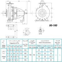 ابعاد و اندازه الکترو پمپ پمپیران مدل 160-80 با الکتروموتور 20 اسب 2900 دور