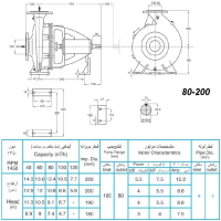 ابعاد و اندازه الکترو پمپ پمپیران مدل 200-80 با الکتروموتور 5.5 اسب 1450 دور
