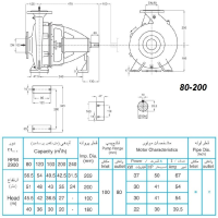 ابعاد و اندازه الکترو پمپ پمپیران مدل 200-80 با الکتروموتور 50 اسب 2900 دور