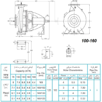 ابعاد و اندازه الکترو پمپ پمپیران مدل 160-100 با الکتروموتور 3  اسب 1450 دور