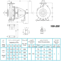 ابعاد و اندازه الکترو پمپ پمپیران مدل 200-100 با الکتروموتور 7.5  اسب 1450 دور
