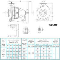 ابعاد و اندازه الکترو پمپ پمپیران مدل 315-100 با الکتروموتور 20 اسب 1450 دور