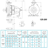 ابعاد و اندازه الکترو پمپ پمپیران مدل 200-125 با الکتروموتور 15 اسب 1450 دور