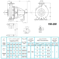 ابعاد و اندازه الکترو پمپ پمپیران مدل 200-150 با الکتروموتور 20 اسب 1450 دور