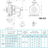 ابعاد و اندازه الکترو پمپ پمپیران مدل 315-150 با الکتروموتور 50 اسب 1450 دور