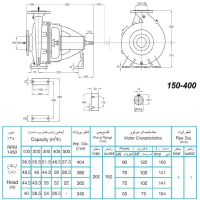 ابعاد و اندازه الکترو پمپ پمپیران مدل 400-150 با الکتروموتور 122 اسب 1450 دور