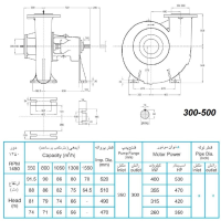 ابعاد و اندازه الکترو پمپ پمپیران مدل 500-300 با الکتروموتور 530 اسب 1450 دور