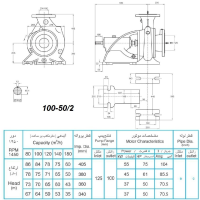 ابعاد و اندازه الکترو پمپ پمپیران مدل 50/2-100 با الکتروموتور 75 اسب 1450 دور