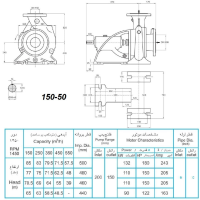 ابعاد و اندازه الکترو پمپ پمپیران مدل 50-150 با الکتروموتور 150اسب 1450 دور