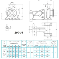 ابعاد و اندازه الکترو پمپ پمپیران مدل 33-200 با الکتروموتور 102 اسب 1450 دور
