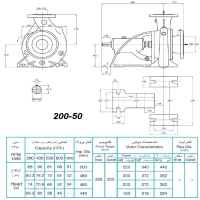 ابعاد و اندازه الکترو پمپ پمپیران مدل 50-200 با الکتروموتور 218 اسب 1450 دور