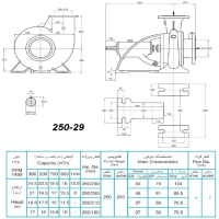 ابعاد و اندازه الکترو پمپ پمپیران مدل 29-250 با الکتروموتور 50 اسب 1450 دور