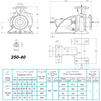 ابعاد و اندازه الکترو پمپ پمپیران مدل 40-250 با الکتروموتور 272  اسب 1450 دور