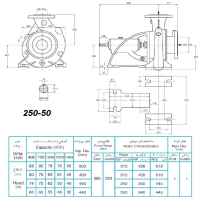 ابعاد و اندازه الکترو پمپ پمپیران مدل 50-250 با الکتروموتور 428 اسب 1450 دور