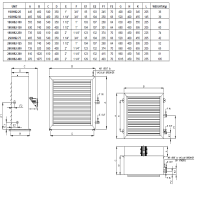 ابعاد یونیت هیتر بخار ساراول مدل 2SUHS2-300