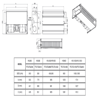 ابعاد فن کویل سقفی توکار تهویه بدون پلنیوم 200 CFM مدل HS-200