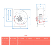 فن سانتریفیوژ دمنده فوروارد مدل BEF-25/10T4S DAMANDEH Forward Centrifugal Fan BEF-25/10T4S