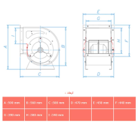 فن سانتریفیوژ دمنده فوروارد دوطرفه مدل BEF-30/30M8S DAMANDEH Forward Centrifugal Fan BEF-30/30M8S