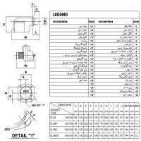 مشعل گازوئیلی هوفمات مدل SL3M HOFMAT Gasoline Burner SL3M