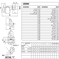 مشعل گازوئیلی هوفمات مدل SL6MZ HOFMAT Gasoline Burner SL6MZ