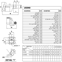 مشعل دوگانه سوز هوفمات مدل SLG4NZ HOFMAT Dual Fuel Burner SLG4NZ