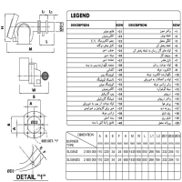 مشعل دوگانه سوز هوفمات مدل SLG5NZG HOFMAT Dual Fuel Burner SLG5NZG