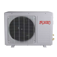 کولر گازی اسپلیت ایران رادیاتور سری AA مدل IAC-18CH/LF/AA IRANRADIAROR Split Air Condition IAC-18CH/LF/AA